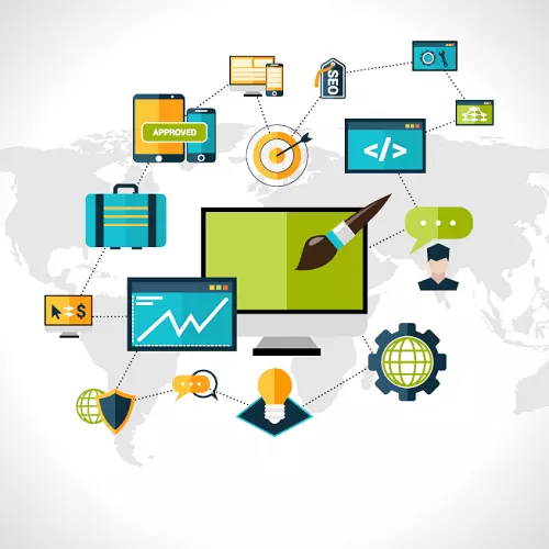 Desenvolvimento de Sistema